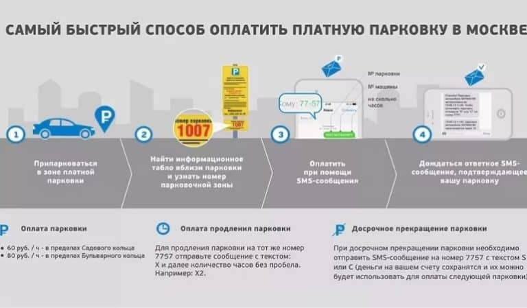 Солярис оплатить парковку