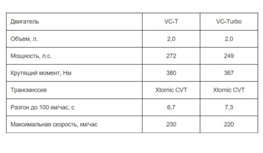 Электронный каталог инфинити