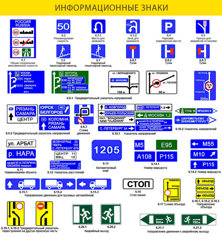 Новые знаки пдд 2022 с описанием картинки
