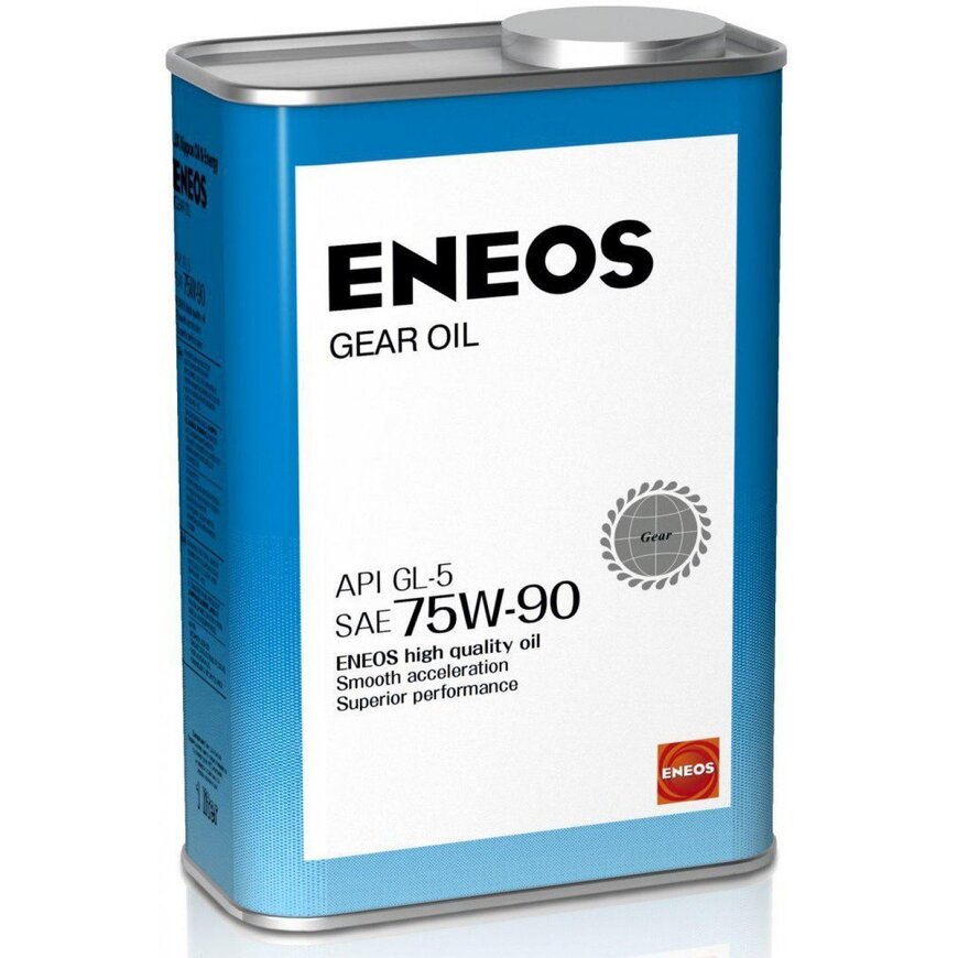 Eneos gear oil