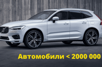 Топ 30 автомобилей до 2 миллионов рублей рейтинг 2022 года